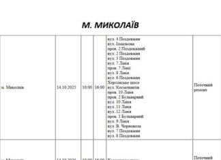 Реконструкция и модернизация: завтра в Николаеве пройдут отключение электроэнергии, — ФОТО