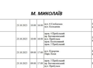 Графики отключения: где завтра в Николаеве не будет электроэнергии, — ФОТО