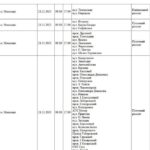 Почти сто адресов останется без света в Николаеве до вечера, — ФОТО