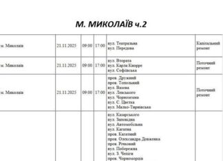 Почти сто адресов останется без света в Николаеве до вечера, — ФОТО