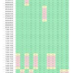 В Николаевской области обновили графики отключений, — ФОТО