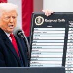 Трамп: США заплатять $3 трлн, якщо Верховний суд "скасує" тарифи