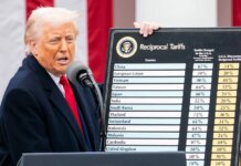 Трамп: США заплатять $3 трлн, якщо Верховний суд "скасує" тарифи