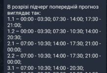 ГПО на Николаевщине: график отключений на четверг
