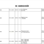 Снова без света: кого из николаевцев коснутся отключения