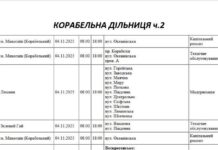 До вечера без света: в Николаеве пройдут плановые отключения