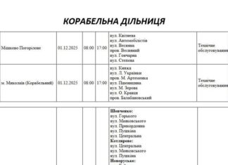 Техническое обслуживание и ремонт: где весь день в Николаеве не будет электроэнергии, — ФОТО