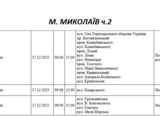 Где завтра в Николаеве не будет электроэнергии, – ФОТО