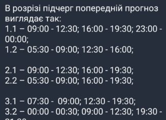 Когда ждать отключений: расписание ГПО для Николаевщины в пятницу