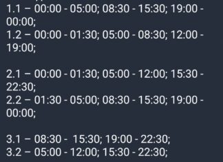 График отключений в Николаевской области: когда именно будут выключать свет в четверг