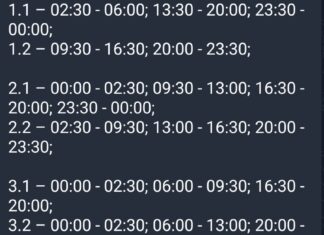 «Николаевоблэнерго» обнародовало график почасовых отключений на субботу