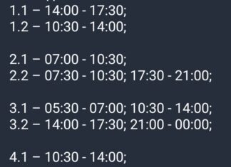 ГПО на понедельник: «Николаевоблэнерго» сообщило ориентировочный график