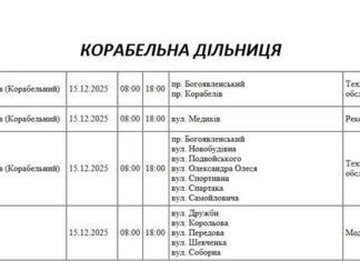 «Николаевоблэнерго» обнародовало график плановых отключений на вторник