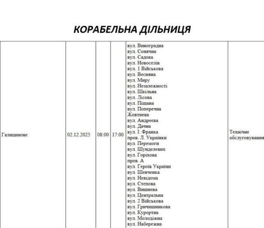 Кому выключат свет: перечень плановых отключений в Николаеве на сегодня