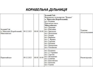 «Николаевоблэнерго» обнародовало график плановых отключений на вторник