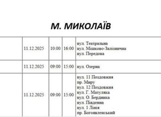 Капитальный и текущий ремонт: в Николаеве пройдут плановые отключения света