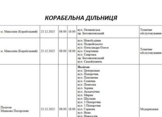 Графики на Рождество: «Николаевоблэнерго» будет проводить плановые работы