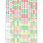 В Николаевской области введены аварийные отключения, — ФОТО