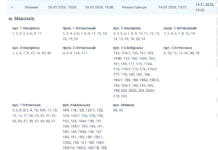 Кроме графиков, николаевцев будут отключать из-за ремонтных работ