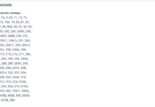 Плановые отключения в Николаеве: к графикам прибавятся ремонтные работы
