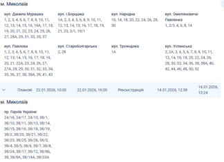 Кроме ГПО — еще и ремонты: николаевцев предупредили о плановых отключениях
