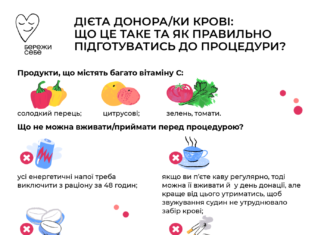Ваша кровь спасает жизнь: в Николаеве нуждаются в донорах, — ФОТО