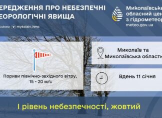 Непогода уже близко: синоптики предупредили николаевцев