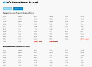 Расписание трамваев и троллейбусов в Николаеве на Новый год