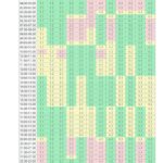 В Николаевской области обновили графики отключений, — ФОТО