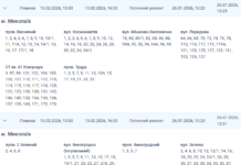Около полу тысяч домов останутся без света в Николаеве