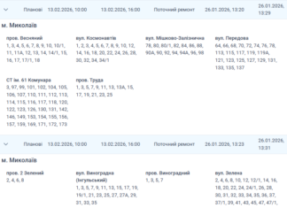 Около полу тысяч домов останутся без света в Николаеве