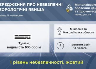 Желтый уровень опасности: на Николаевщине резко ухудшится погода