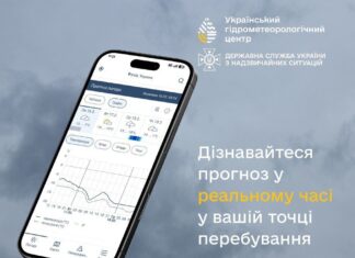 Только проверенные прогнозы: в Украине запустили приложение «цеПогода»