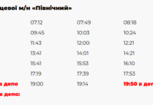 Троллейбус 9 Николаев: как и когда курсирует