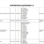 Планово: где завтра в Николаеве не будет электроэнергии, – ФОТО