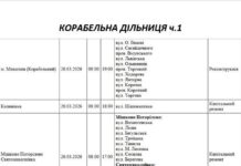 Планово: где завтра в Николаеве не будет электроэнергии, – ФОТО