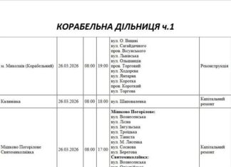 Планово: где завтра в Николаеве не будет электроэнергии, – ФОТО