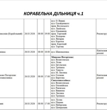 Планово: где завтра в Николаеве не будет электроэнергии, – ФОТО