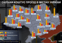 Один из самых дешевых проездов в Украине: как выглядит Николаев на фоне других городов