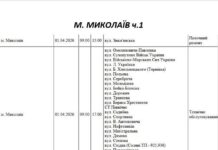 Плановые отключения: где в среду в Николаеве не будет электроэнергии, — ФОТО