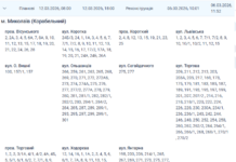 Десятки улиц без света до вечера: кого из николаевцев завтра ждут отключения
