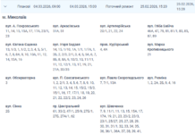 В Николаеве запланированы отключения электроэнергии: адреса и график работ, – ФОТО