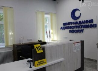 ЦНАП Николаев: где оформить документы