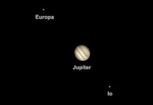В Николаеве проведут вечерние экскурсии в обсерватории: посетителям покажут Юпитер и звездное небо
