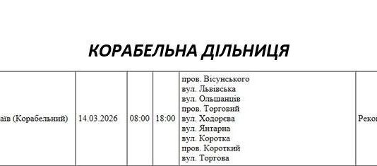 В Николаеве проведут работы по реконструкции: кто в выходные останется без света