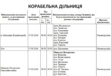 Почти две сотни улиц без света: в Николаеве проведут плановые отключения