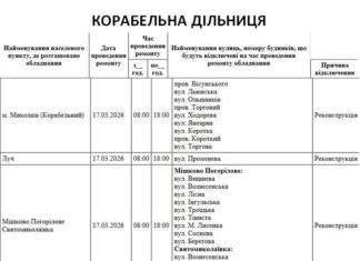 Почти две сотни улиц без света: в Николаеве проведут плановые отключения