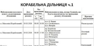 Отключение в Николаеве: кто завтра останется без света