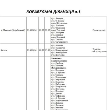 Полсотни улиц без света: в Николаеве будут проводить плановые отключения
