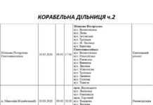 Часть Николаева осталась без света, — АДРЕСЫ